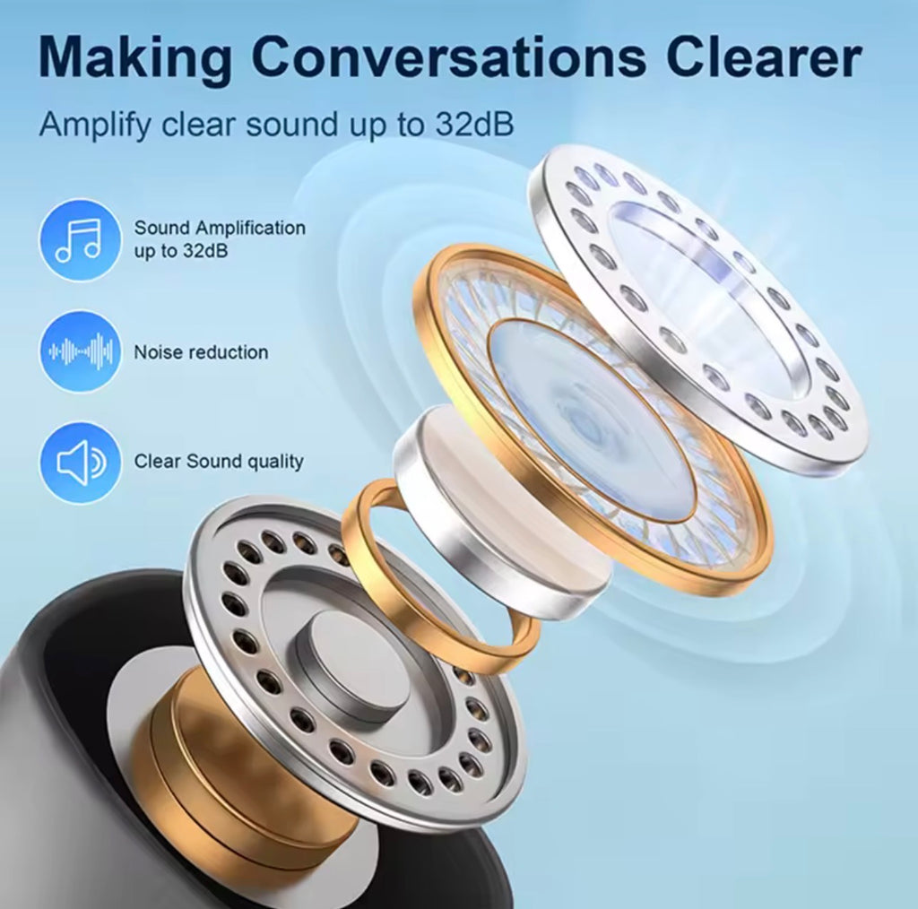 Aileen Air Pro 2 Wireless Bluetooth Earbuds | USB-C Charging | Noise Cancelling